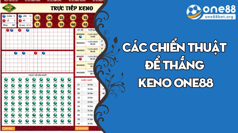 Các chiến thuật để thắng game Keno tại One88