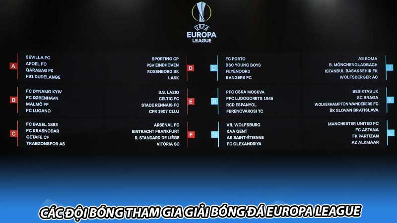 Các đội bóng tham gia giải bóng đá Europa League
